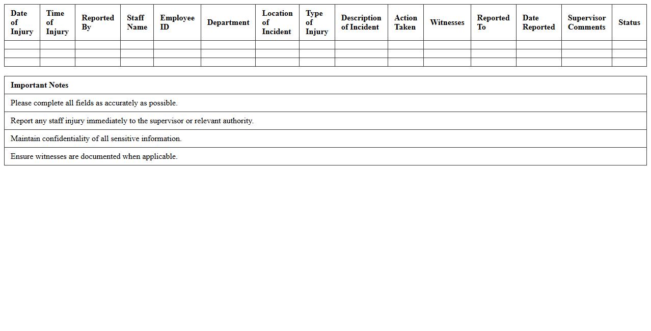 Staff Injury Report Excel Spreadsheet