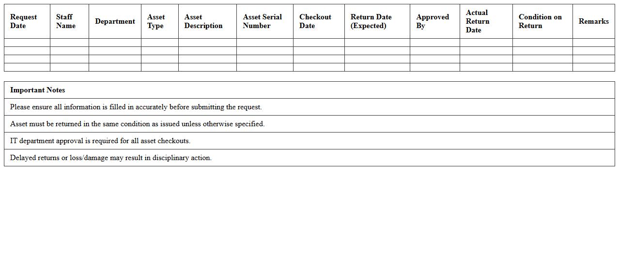 Staff IT Asset Checkout Request Excel Sheet