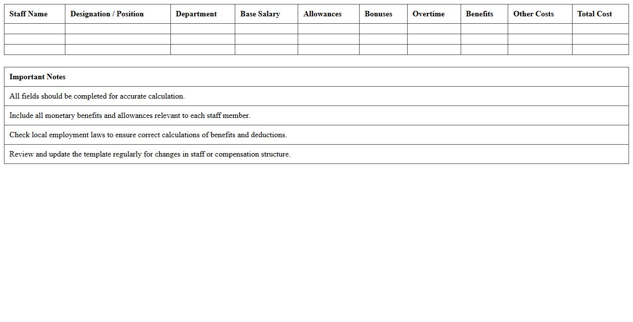 Staff Salary and Benefits Cost Calculator
