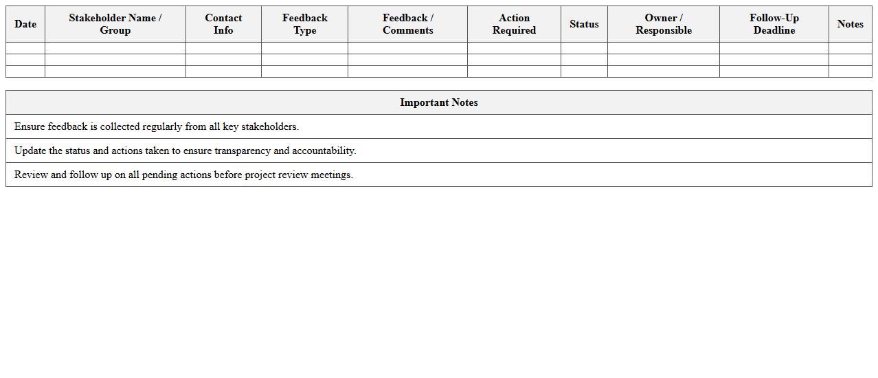 Stakeholder Feedback Collection Log