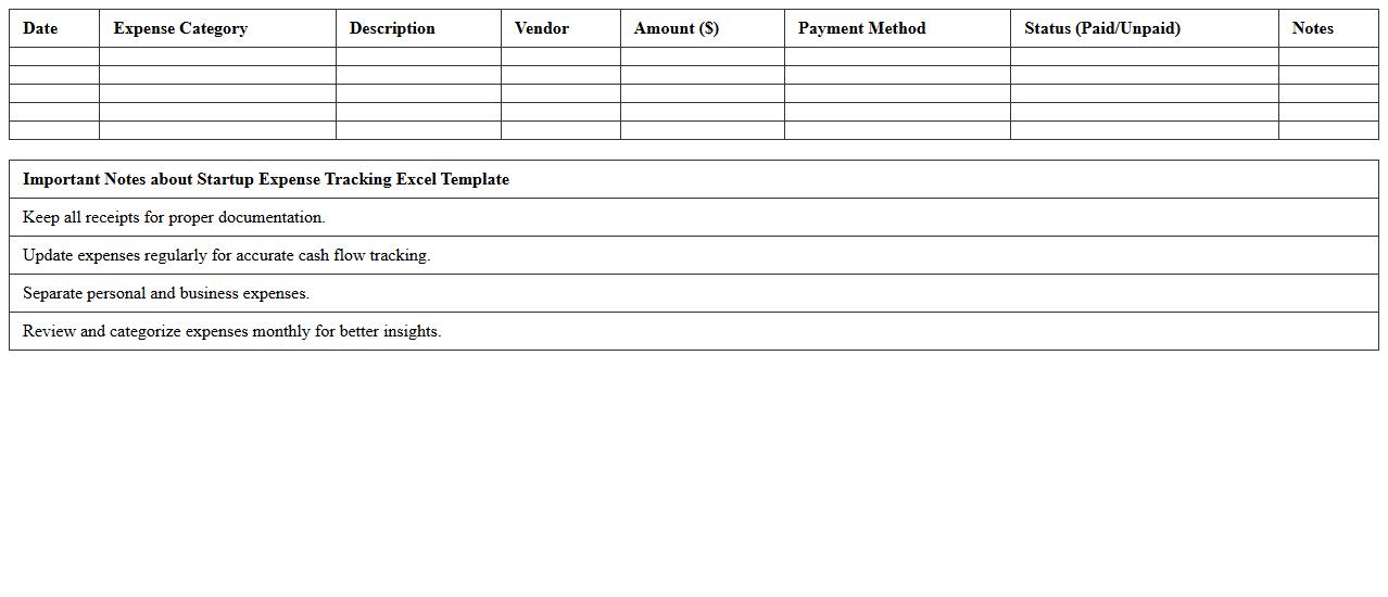 Startup Expense Tracking Excel Template