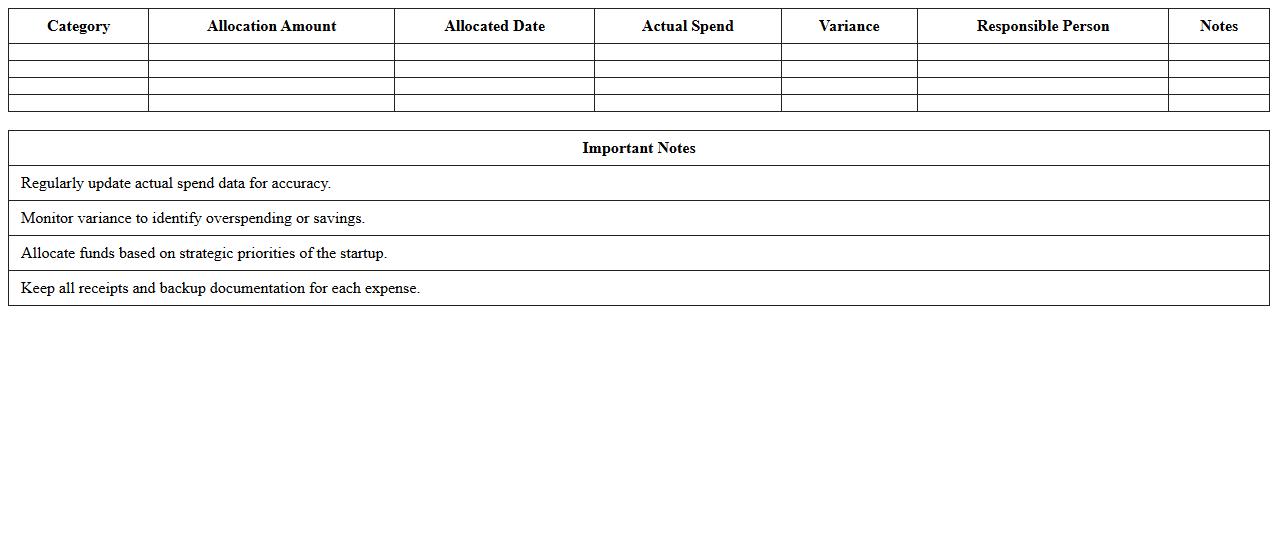 Startup Funds Allocation & Monitoring Excel Template