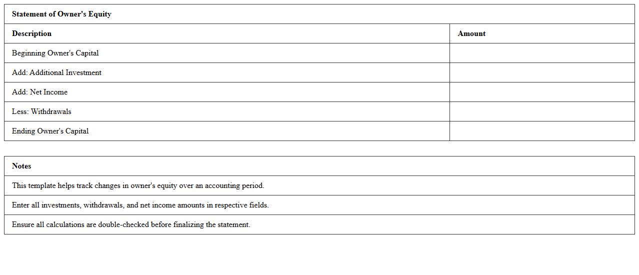Statement of Owner’s Equity Excel Template