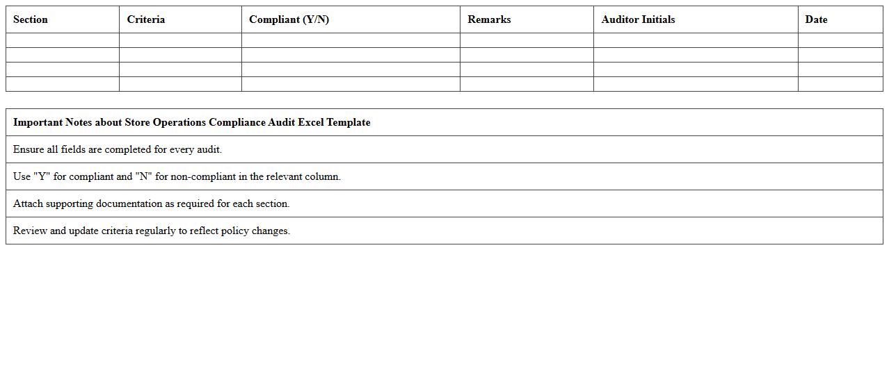Store Operations Compliance Audit Excel Template