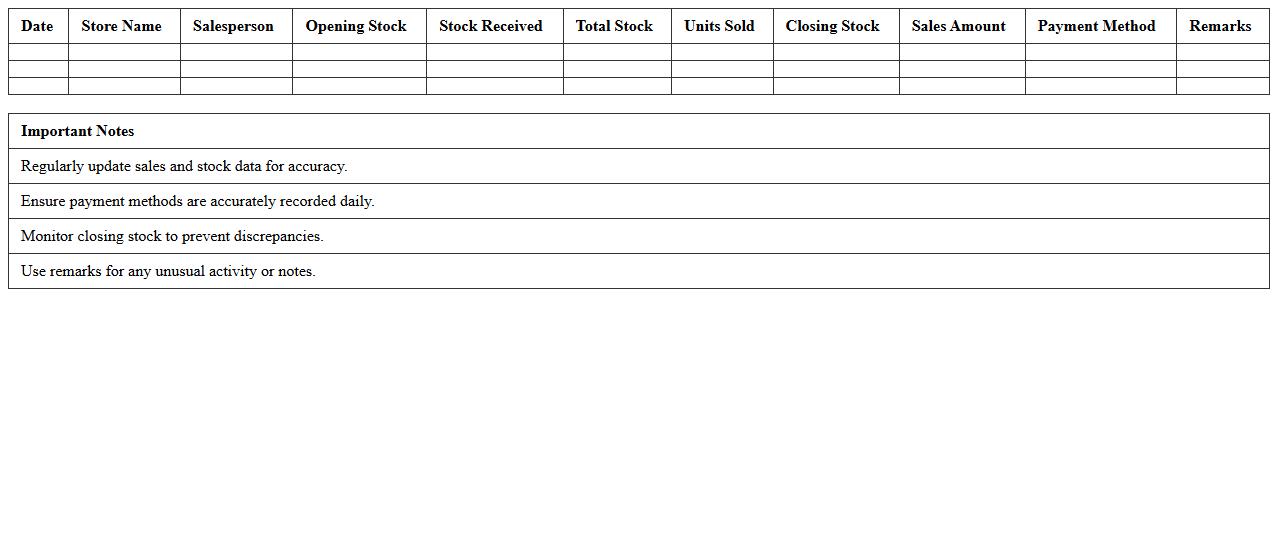 Store Sales Monitoring Spreadsheet Daily Template