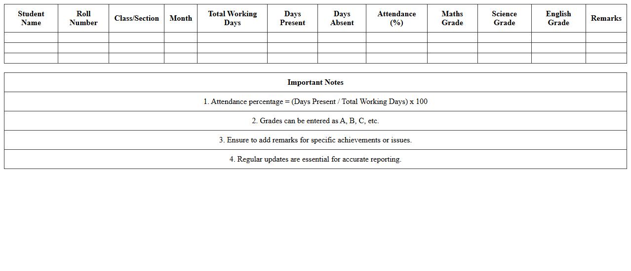 Student Attendance and Performance Report Excel