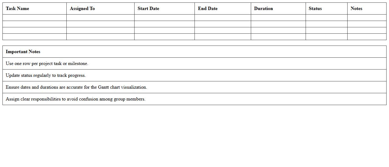 Student Group Project Gantt Chart Excel Template