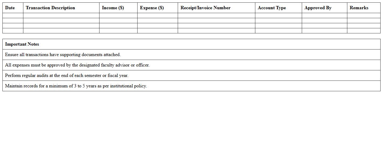 Student Organization Financial Audit Template