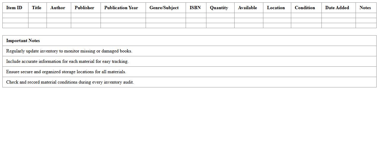 Student Reading Materials Inventory Sheet