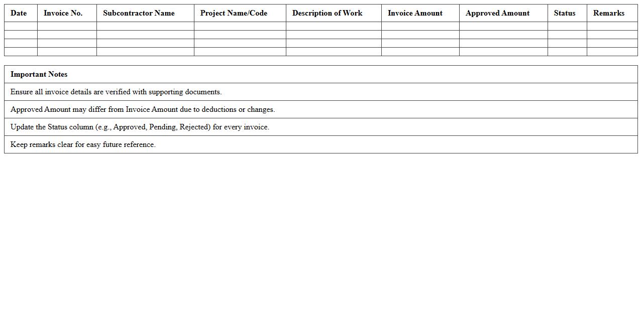 Subcontractor Invoice Audit Excel Sheet