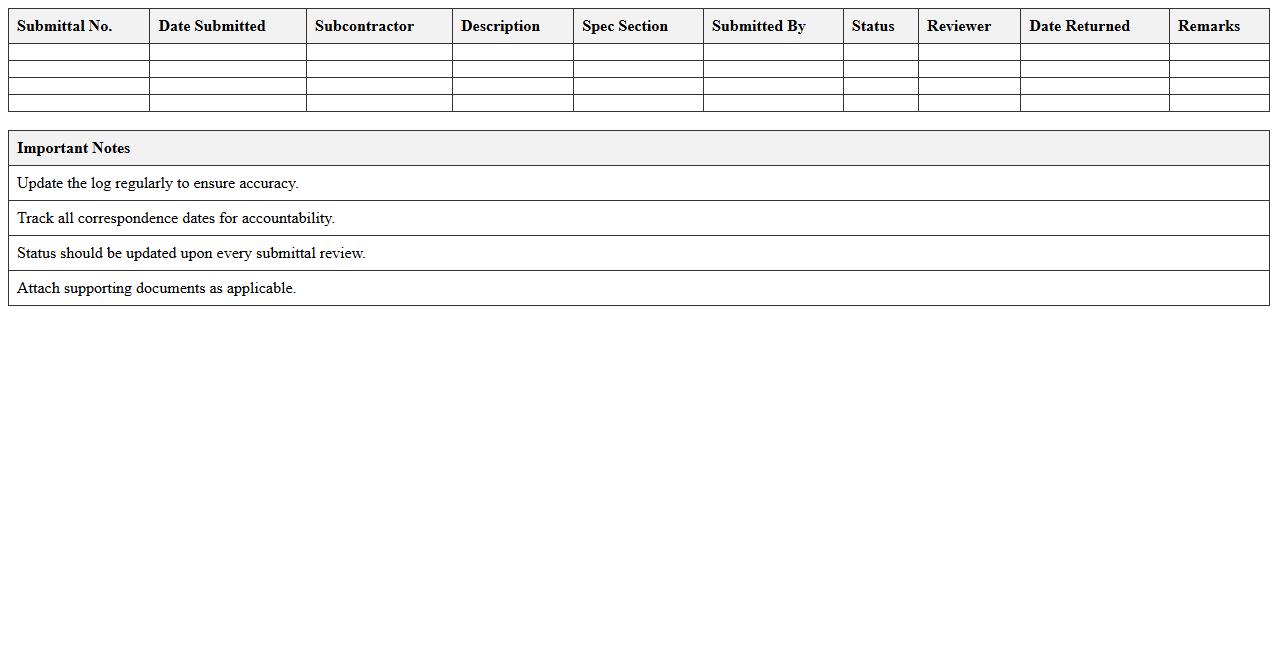 Subcontractor Submittal Tracking Log Excel Template