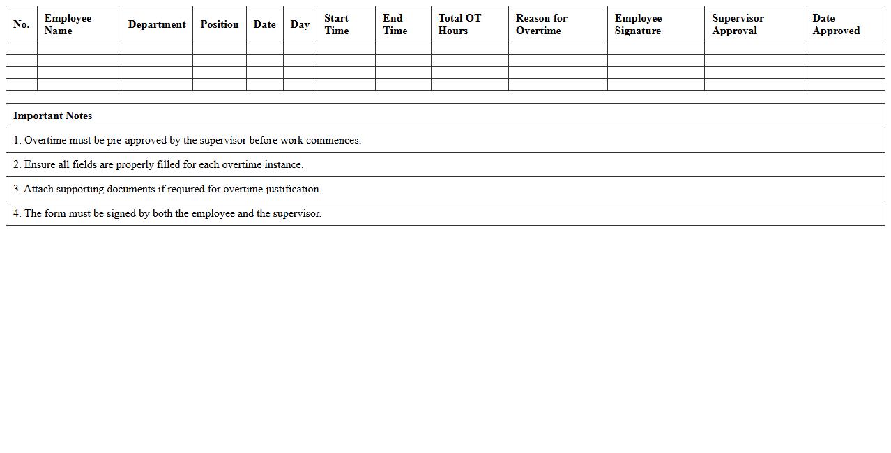 Supervisor Overtime Approval Record Template