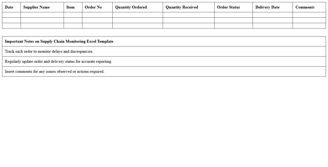 Supply Chain Monitoring Excel Template