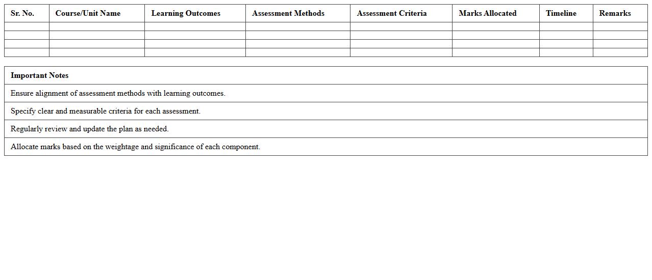 Syllabus Assessment Plan Excel Format