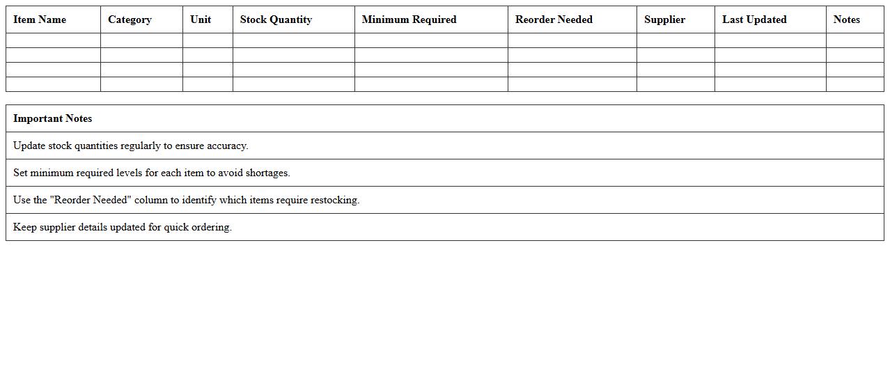 Teaching Supplies Stock Checklist