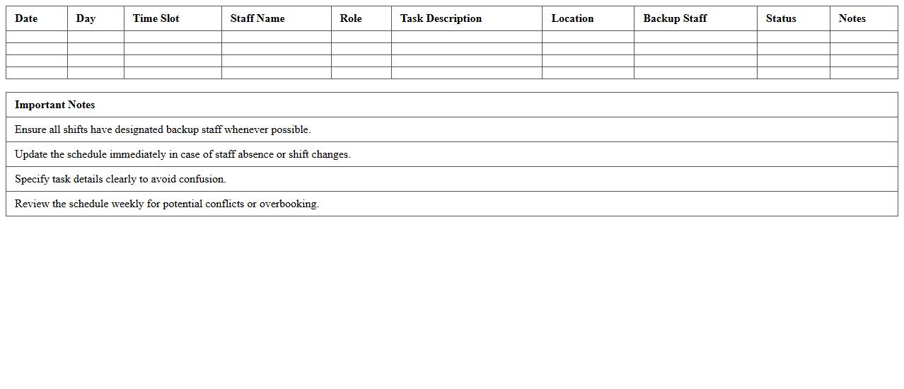 Tech Support Resource Scheduling Spreadsheet