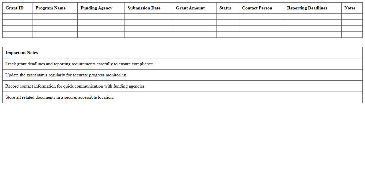 Telehealth Expansion Grant Tracking Excel Template