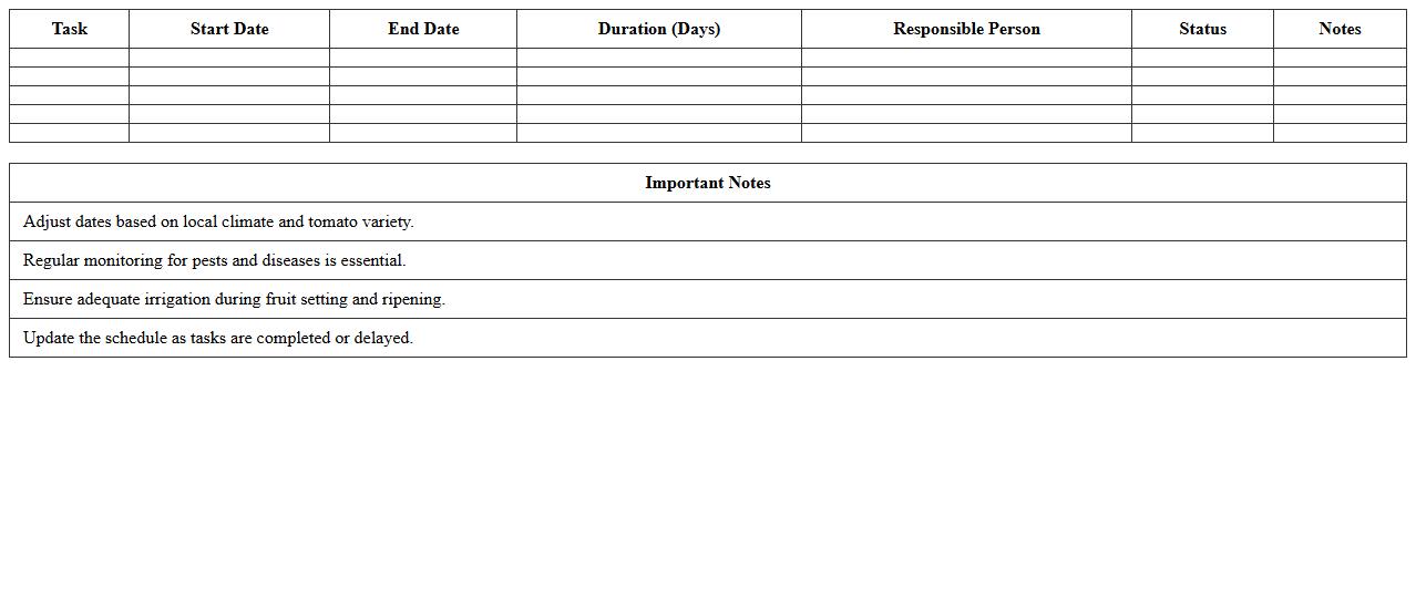Tomato Production Schedule Excel Template