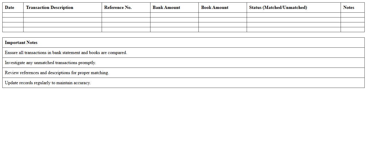 Transaction Matching for Bank Reconciliation