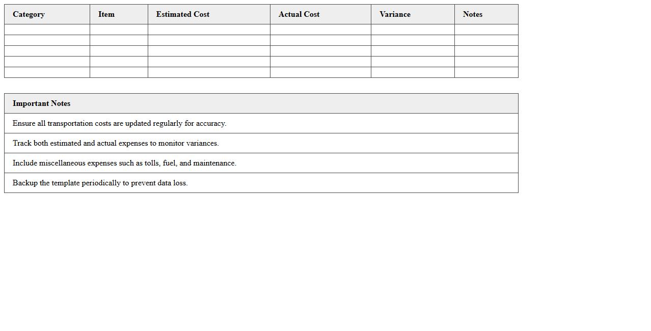 Transportation Budget Planning Excel Spreadsheet