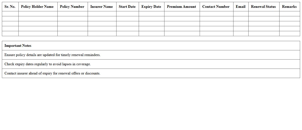 Travel Insurance Renewal Reminder Excel Sheet