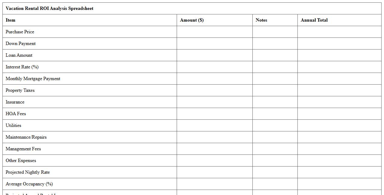 Vacation Rental ROI Analysis Spreadsheet