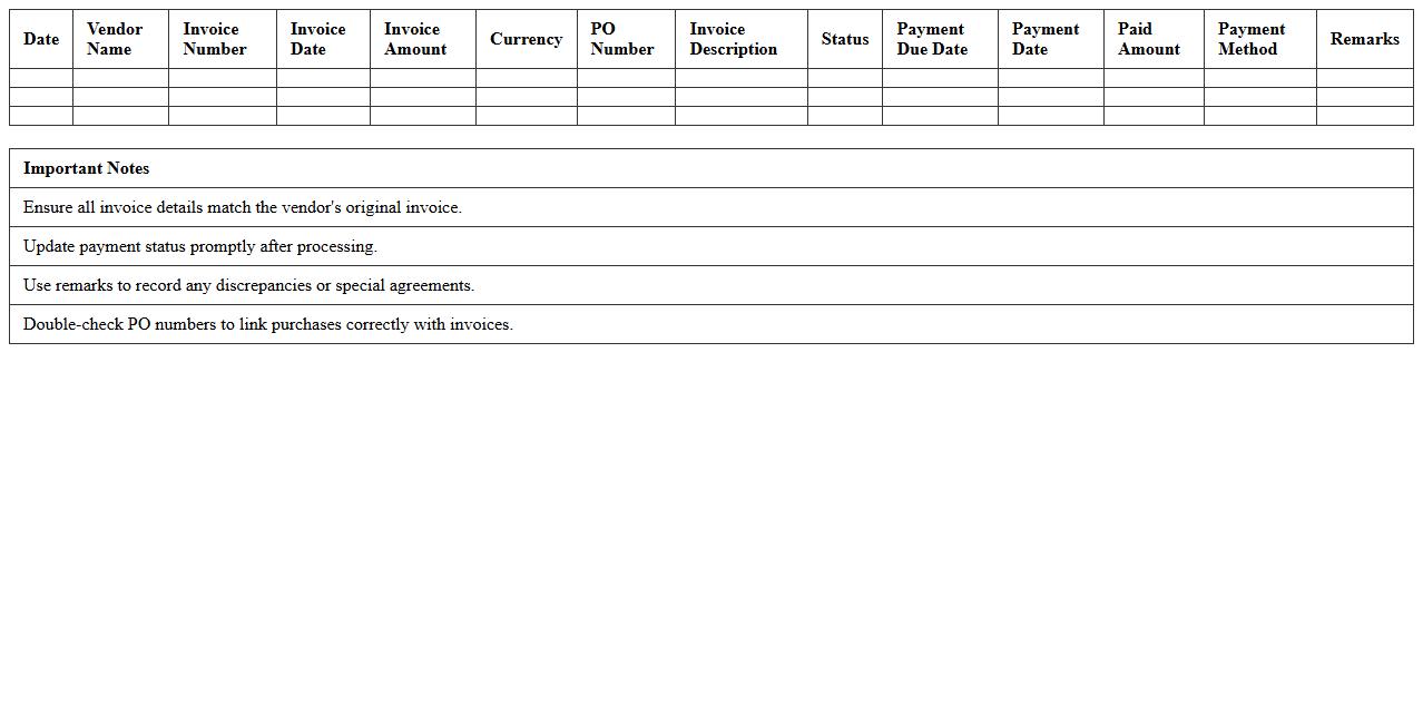 Vendor Invoice Management Register