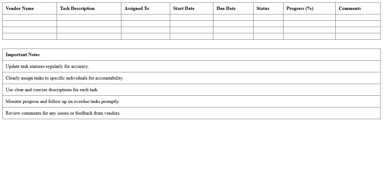 Vendor Task Assignment and Status Tracker