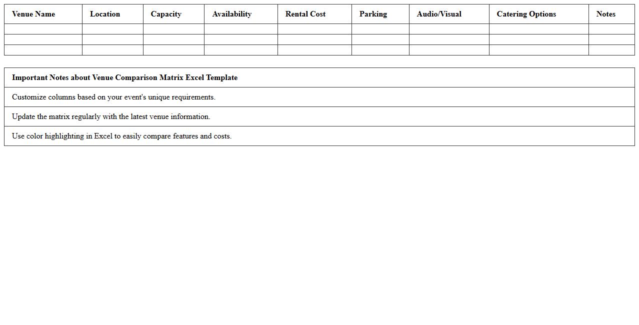 Venue Comparison Matrix Excel Template