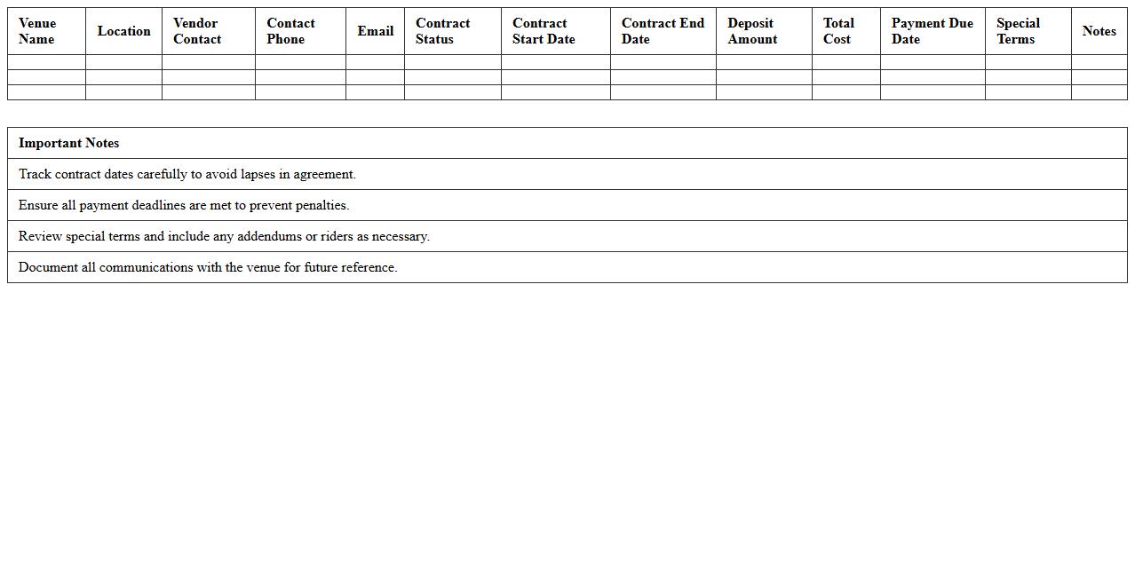 Venue Contract Tracking Sheet