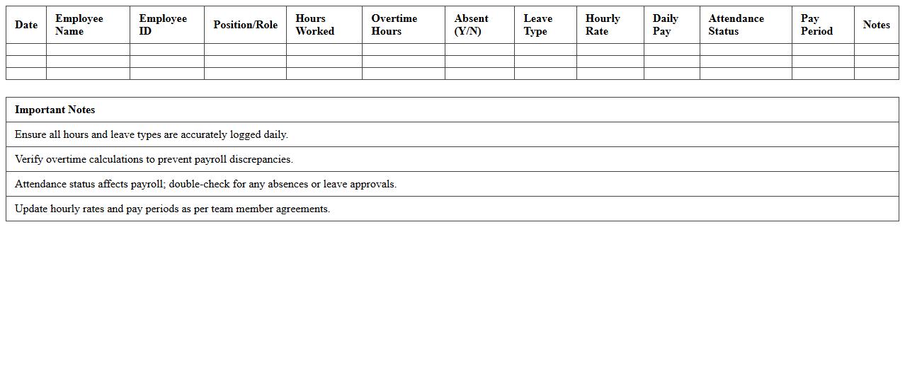 Virtual Team Payroll and Attendance Log