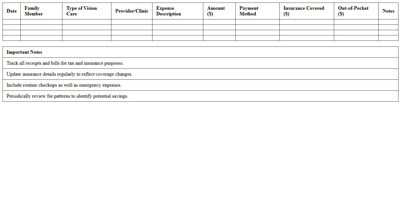 Vision Care Family Expense Tracker Template