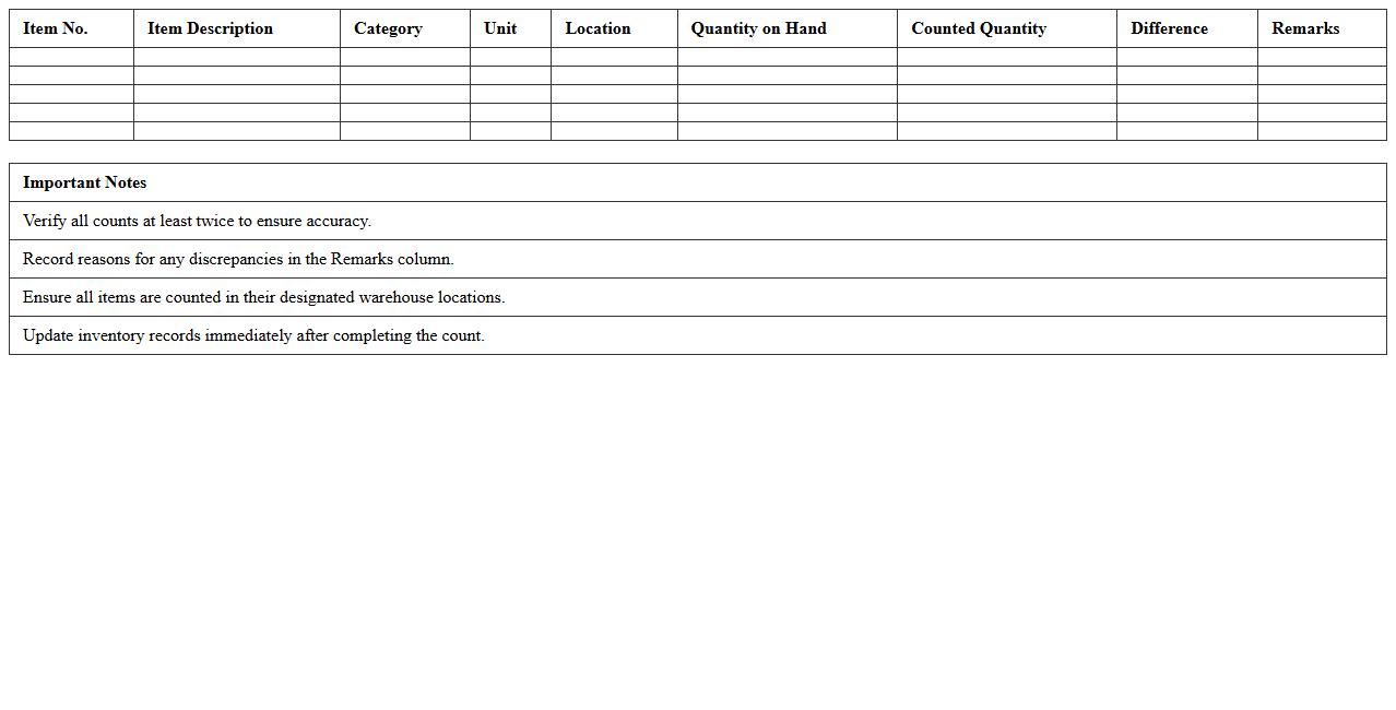Warehouse Inventory Count Sheet