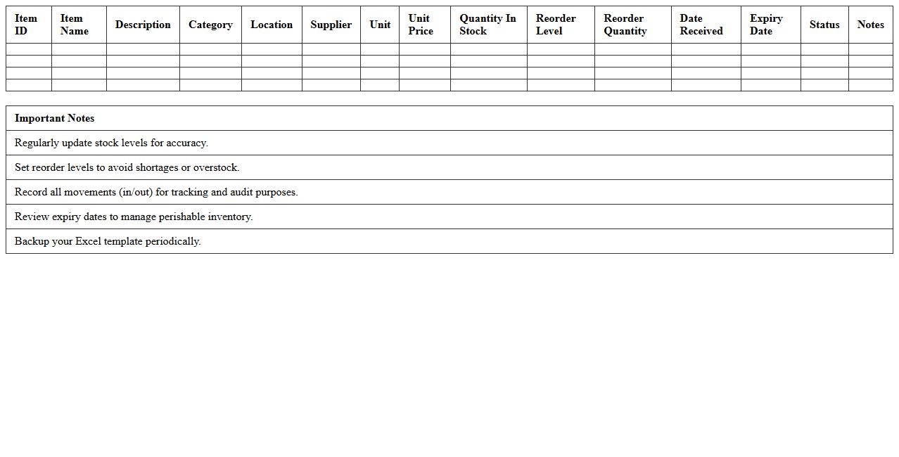 Warehouse Inventory Management Excel Template