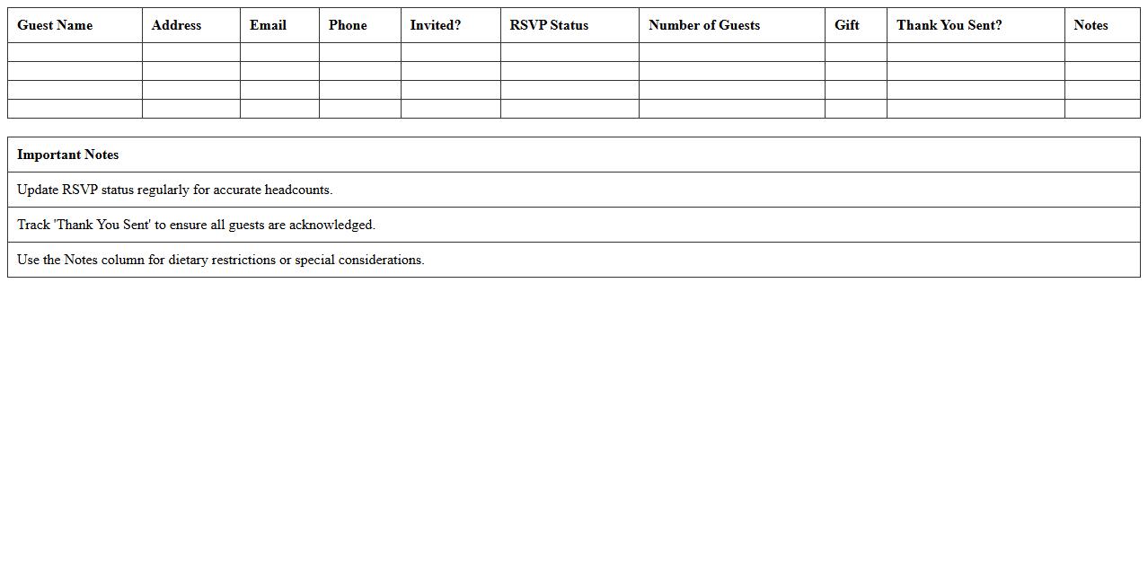 Wedding Invitation Tracker Excel