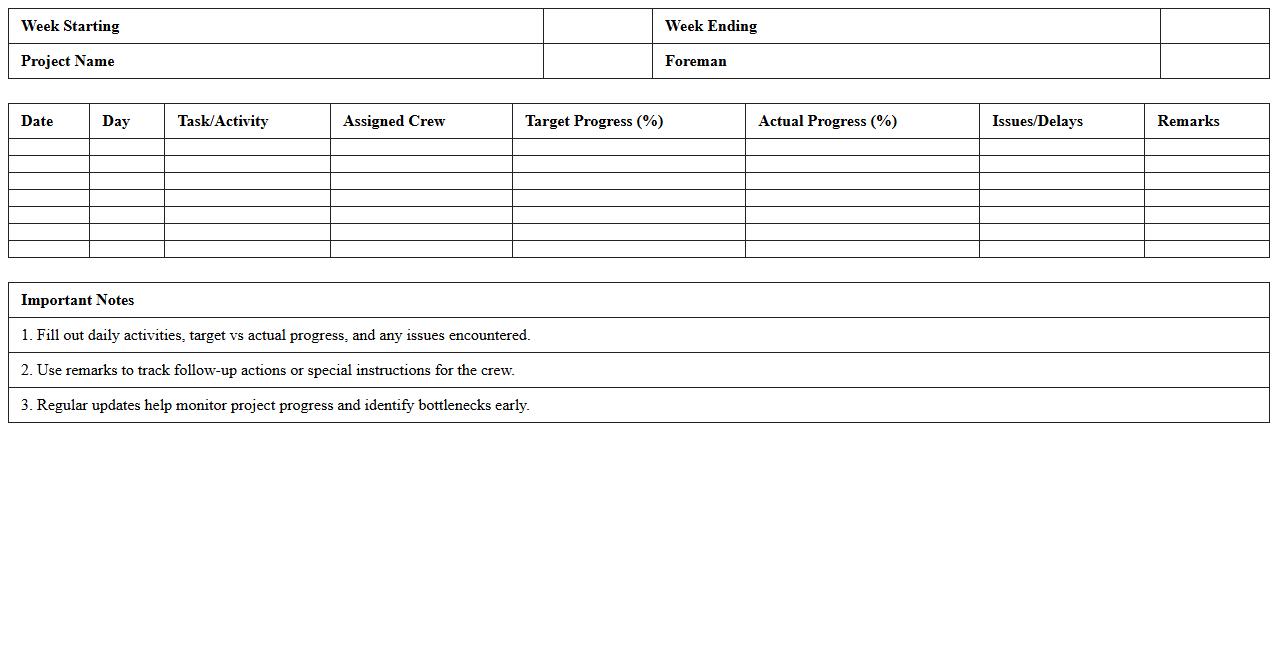 Weekly Work Schedule and Progress Log Excel for Foremen