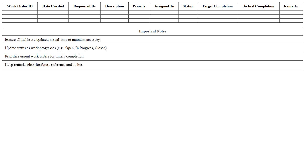 Work Order Management Log Excel