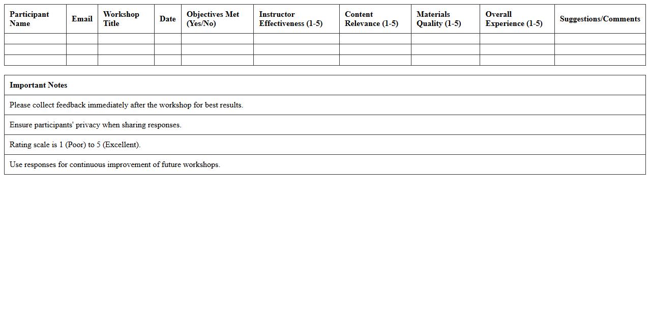 Workshop Feedback and Survey Response Excel Template