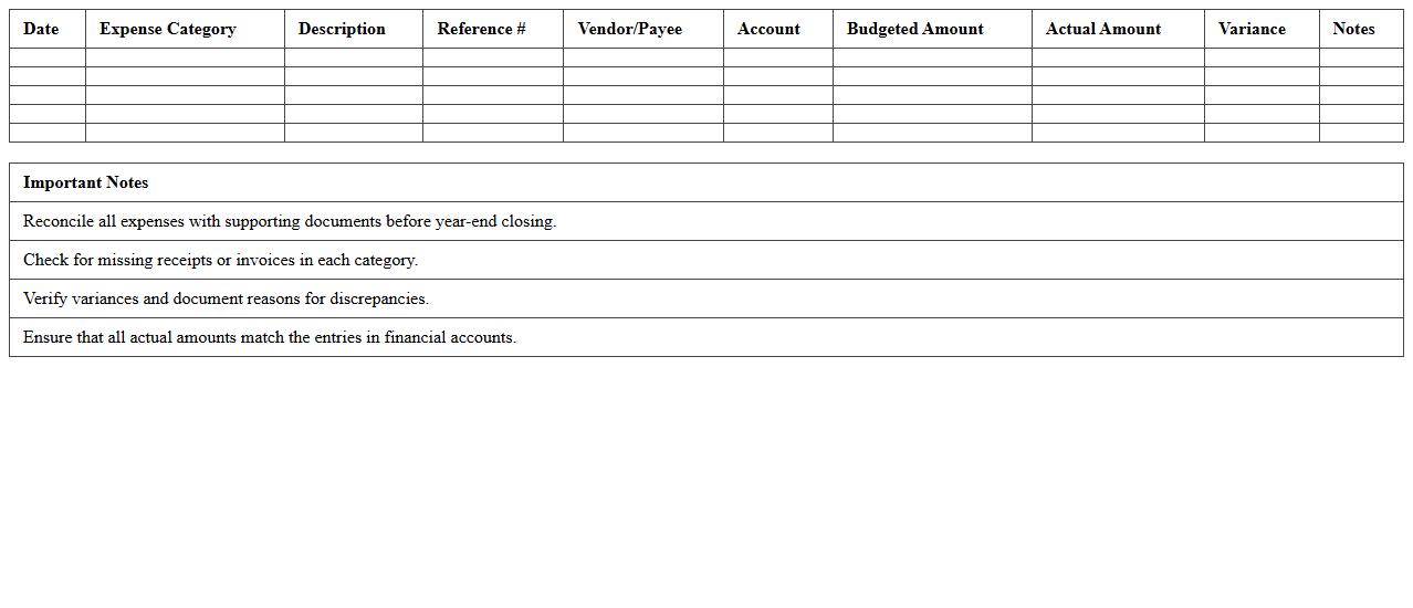 Year-End Expense Reconciliation Spreadsheet