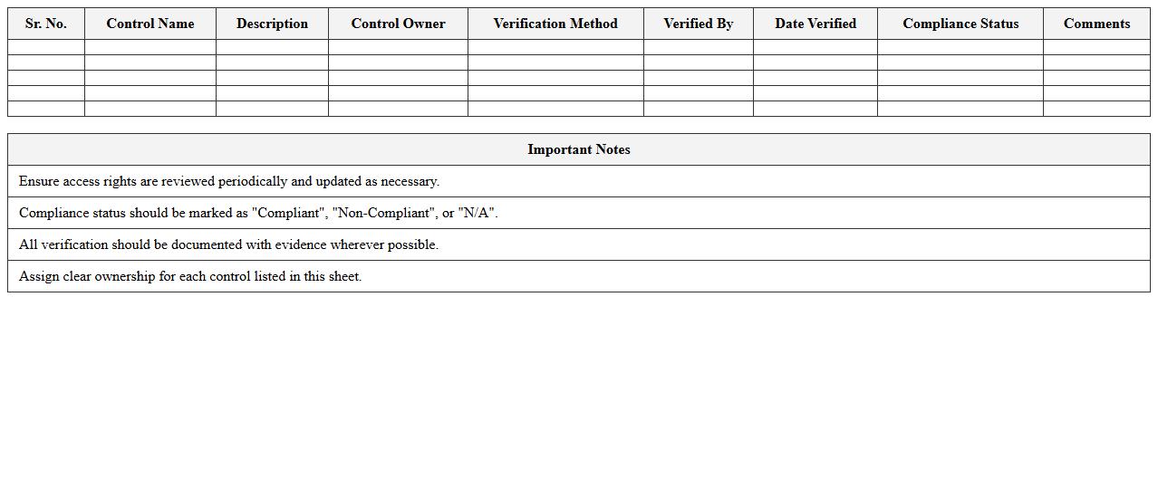 Access Control Compliance Verification Sheet