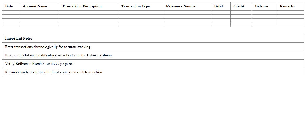 Account Transaction History Log Excel