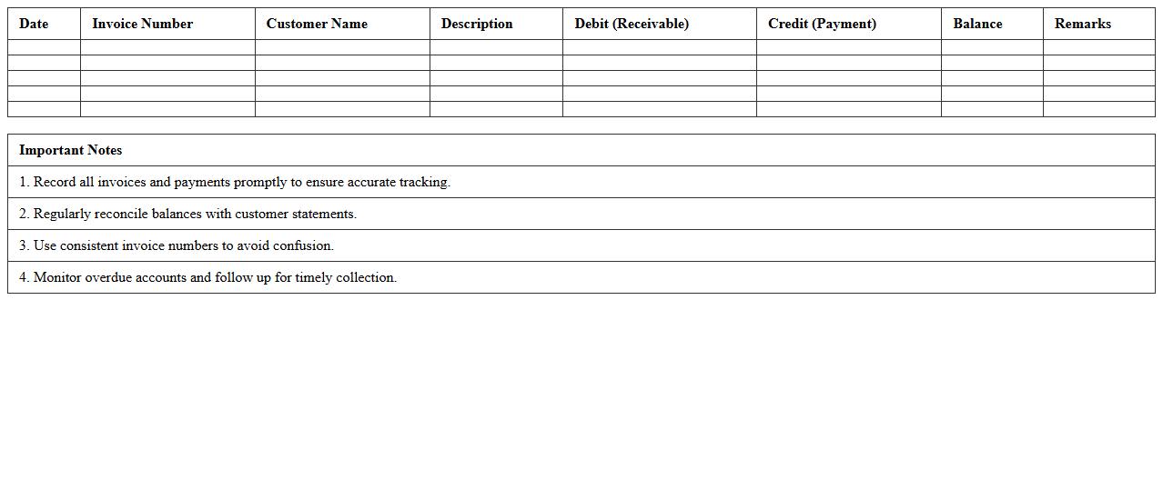 Accounts Receivable Ledger Excel Sheet
