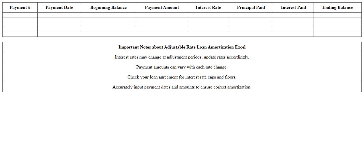Adjustable Rate Loan Amortization Excel