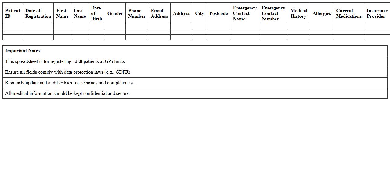 Adult Patient Registration and Intake Spreadsheet for GPs