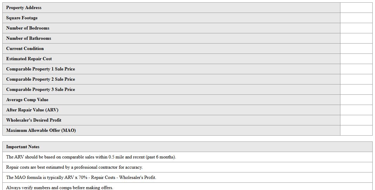 After Repair Value Estimator Template for Wholesalers