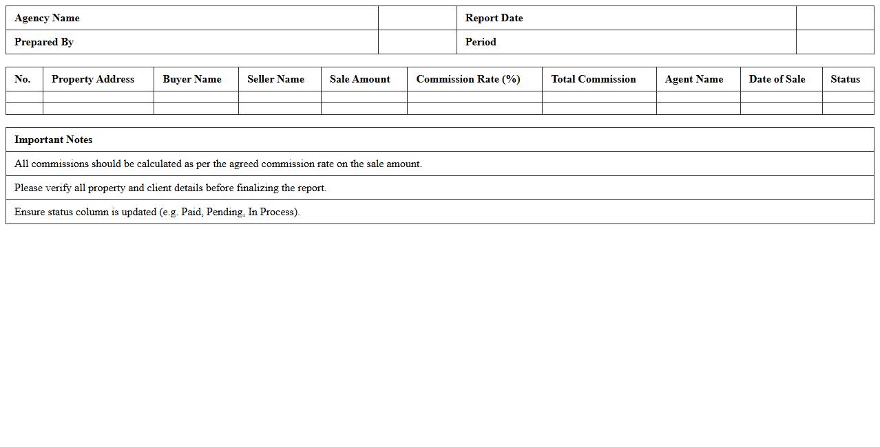Agency Property Sales Commission Report Template