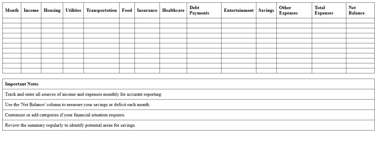 Annual Expense Summary Tracker Excel