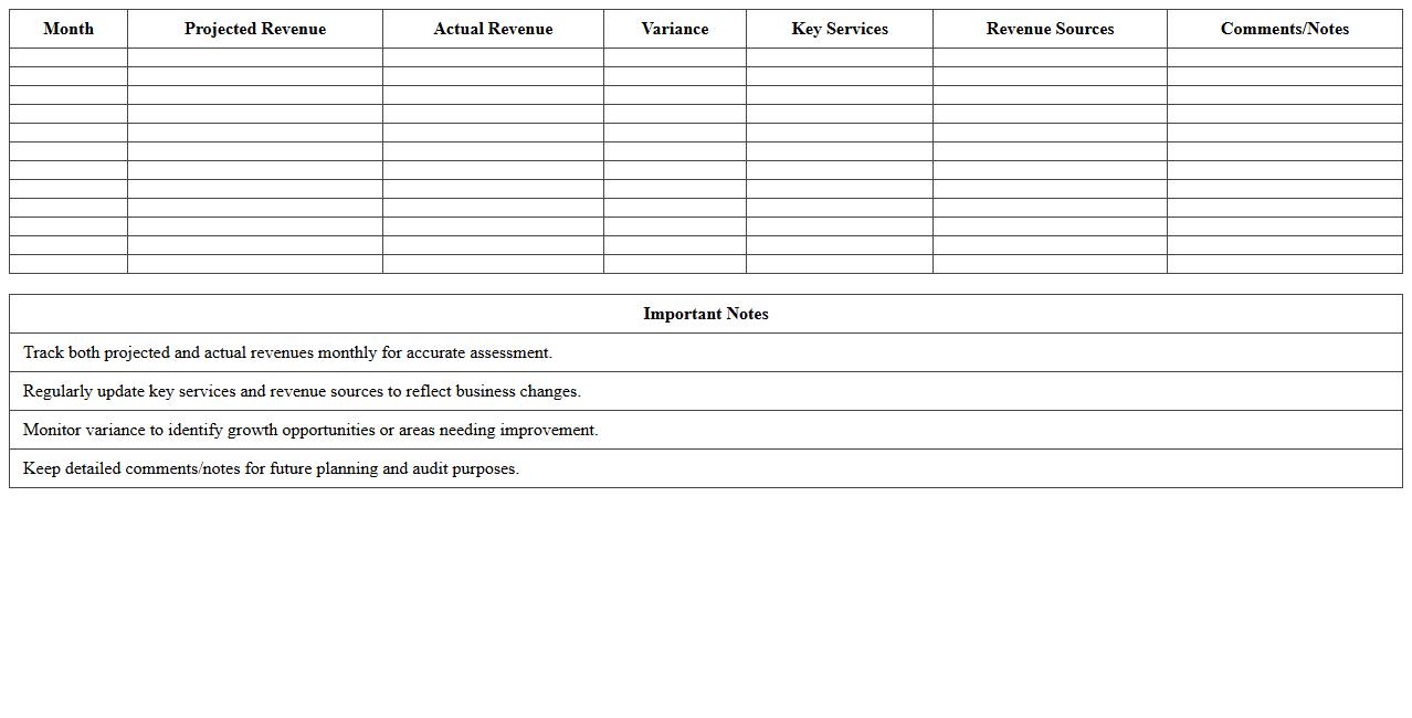 Annual Healthcare Revenue Generation Excel Planner
