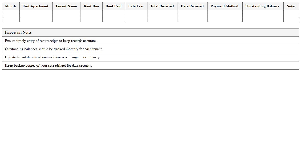 Apartment Rental Income Management Spreadsheet