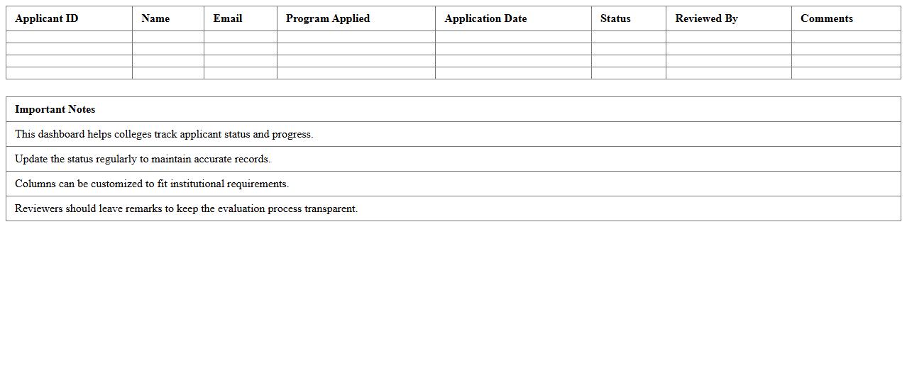 Applicant Status Dashboard Excel Template for Colleges